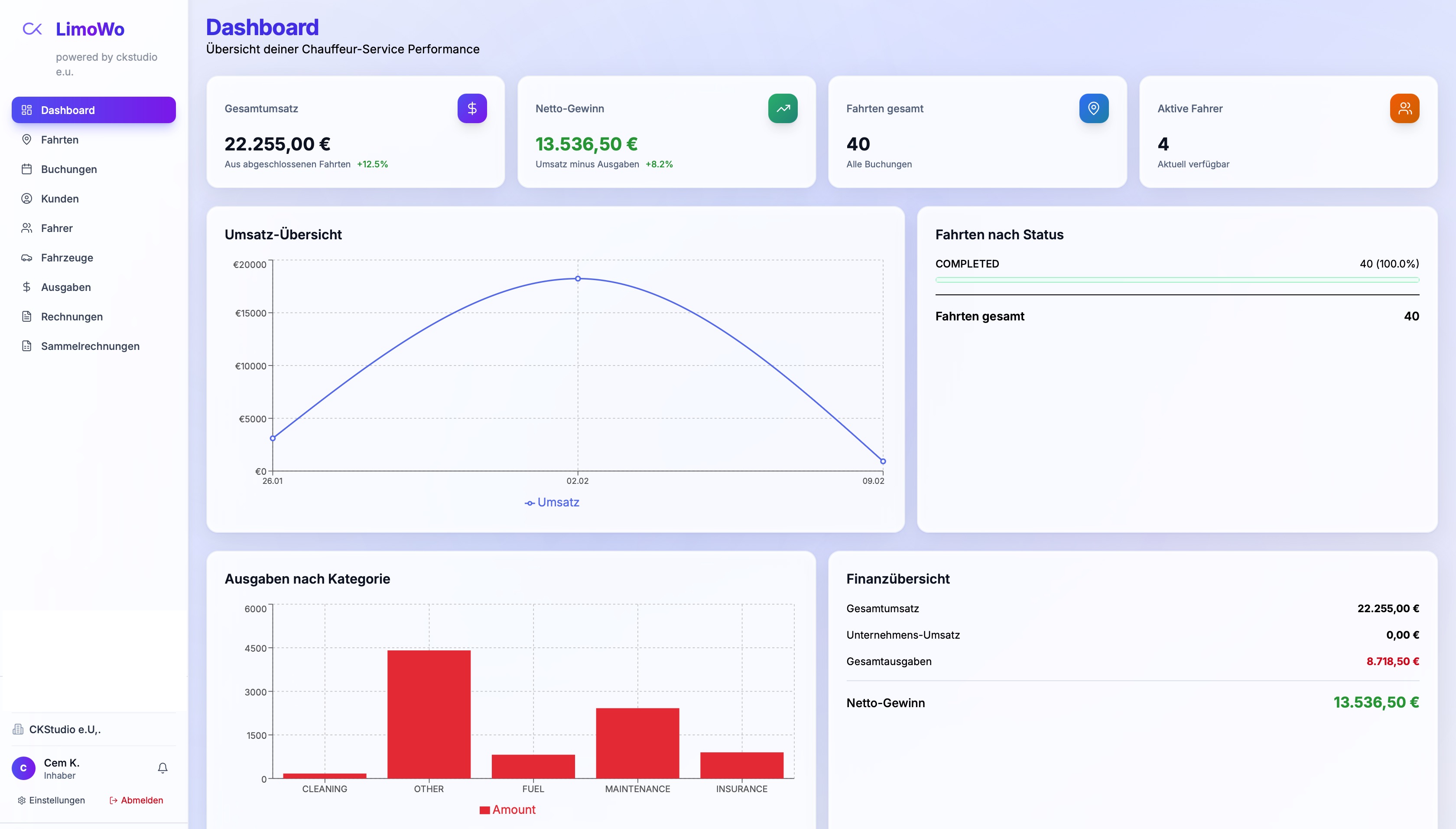 LimoWo Dashboard
